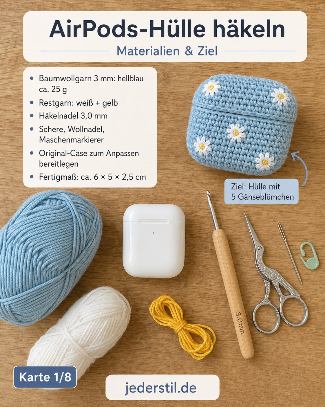 Material für AirPods-Hülle häkeln mit Blümchen: hellblaues Baumwollgarn, Häkelnadel und Werkzeug im Überblick