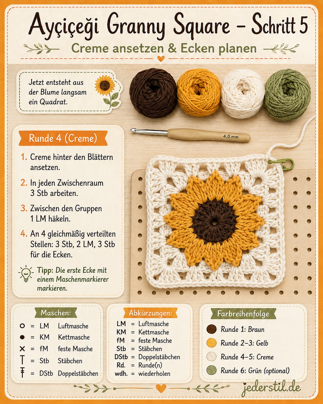 Cremefarbene vierte Runde mit vier geplanten Ecken beim Sunflower Granny Square häkeln