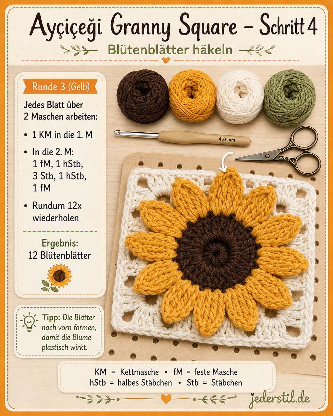 Zwölf gelbe Blütenblätter der Sonnenblume nach Runde 3 beim Granny Square häkeln